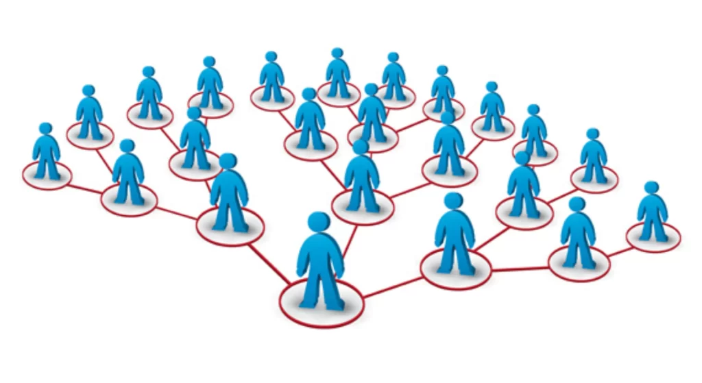 Tinklinis marketingas – ateities verslas?